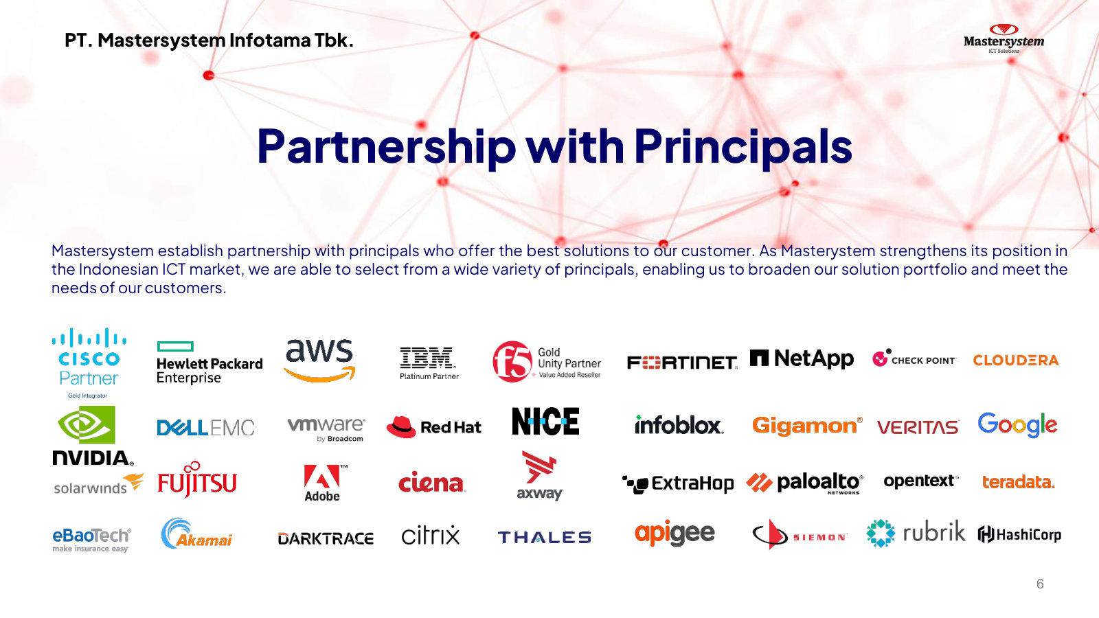 The principal roster: MSTI resells and integrates the products of ~40 global vendors — the core of an integrator's business model.